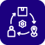 Order Management System (OMS)